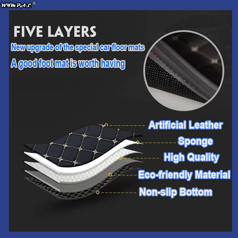 Car Floor Mats For Dacia Sprin - đánh giá và giá Tech Accessories Dacia