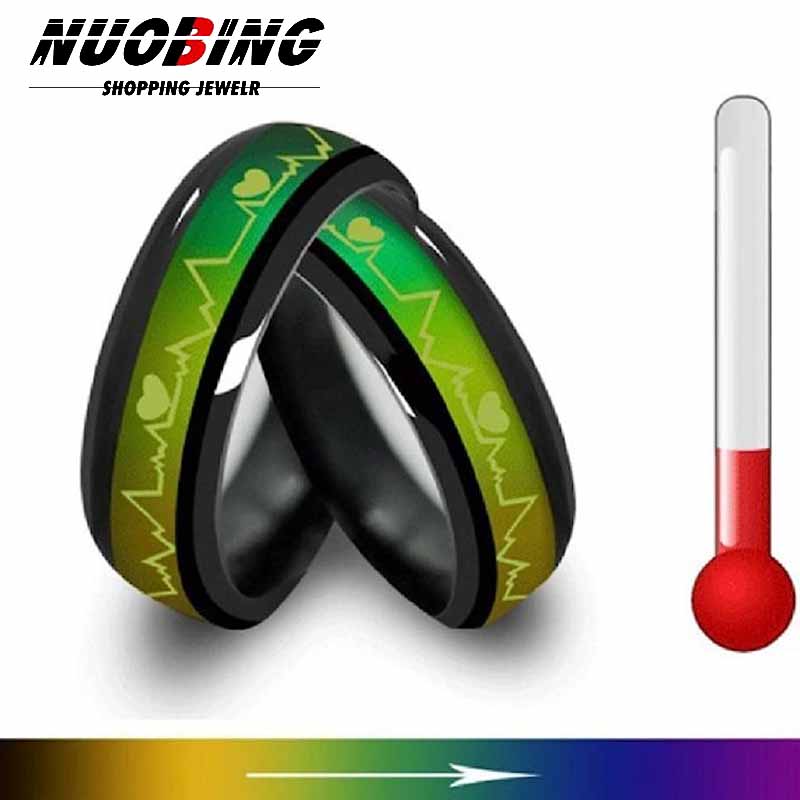 Smart Ring Changes Color With  - đánh giá và giá Tech Accessories Names