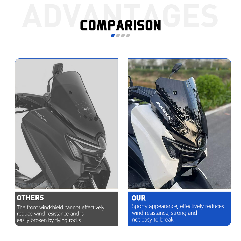 For Yamaha NMAX125 NMAX155 N M - đánh giá và giá Nmax Tech Max Accessories